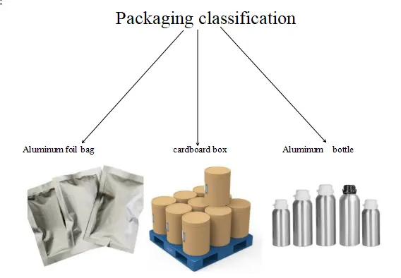 product-1-1 product-1-1