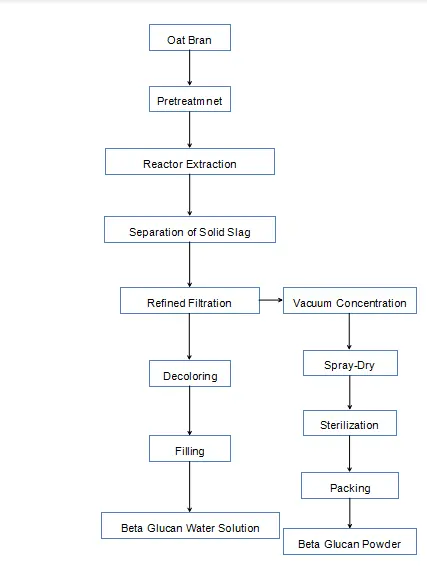 product-1-1 product-1-1