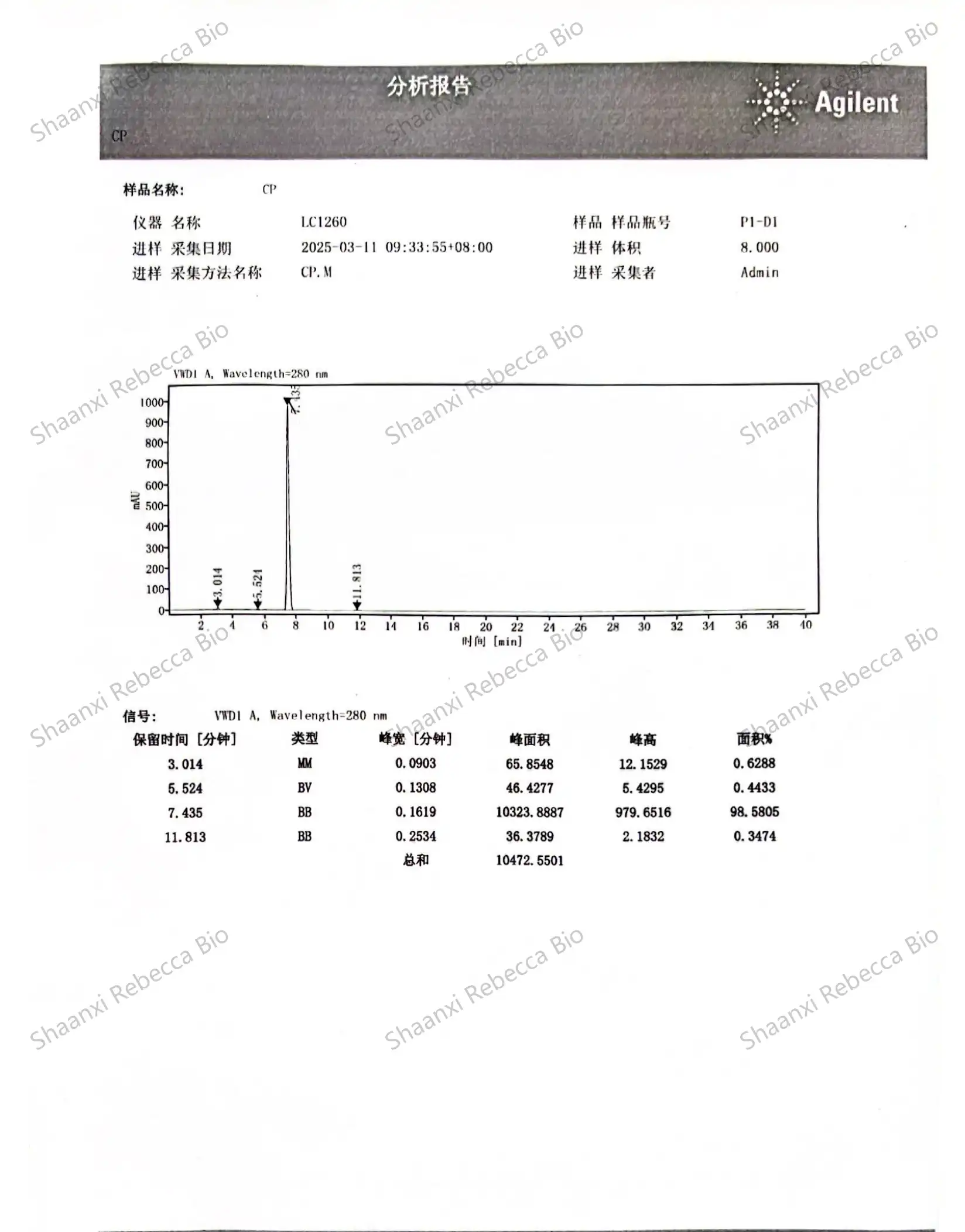 product-1648-2105