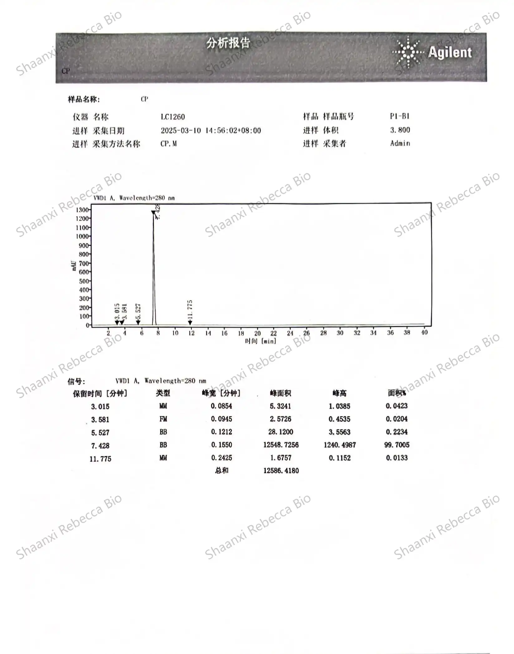 product-1648-2097