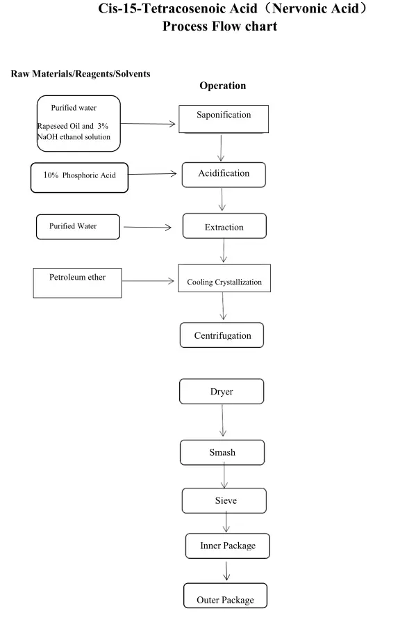 product-1-1 product-1-1