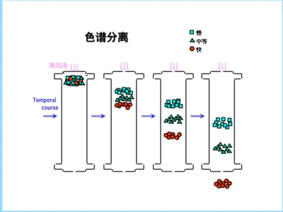blog-400-300