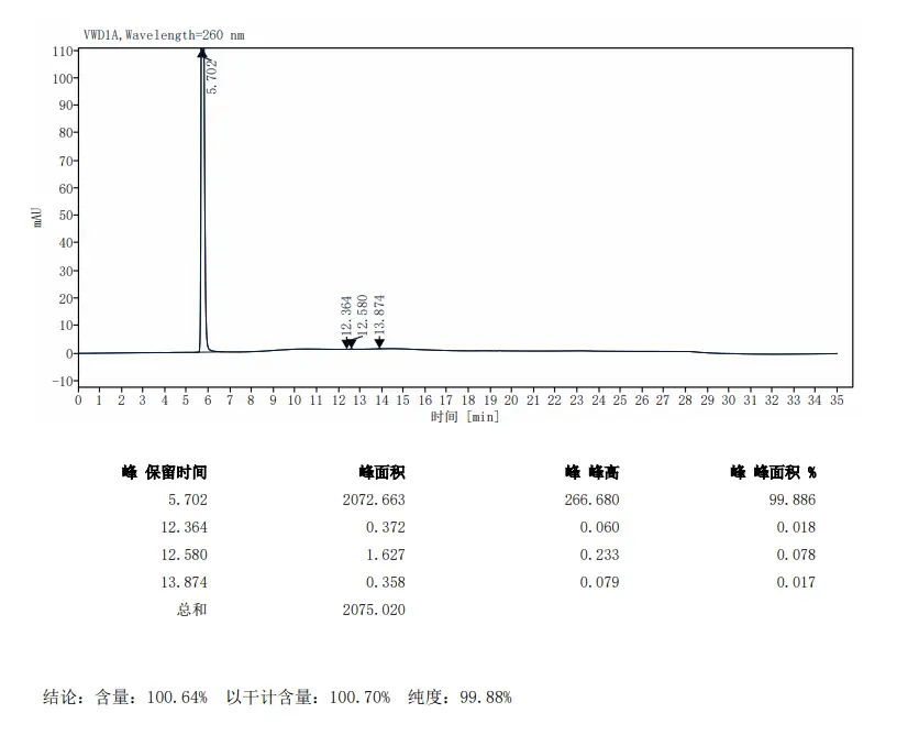 product-1-1 product-1-1