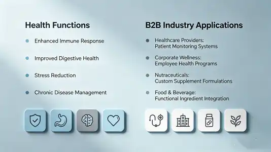 The Bioactive Profile: OPC, Anthocyanins & Beyond