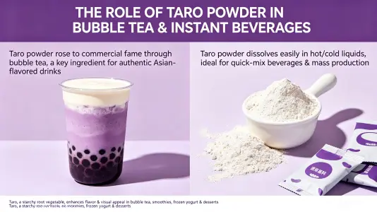 Bubble Tea, Milk Tea, and Instant Beverage Bases