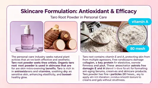 Skincare Formulation