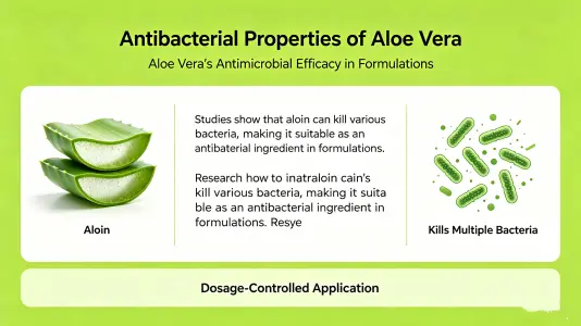Antimicrobial Properties Antimicrobial Properties