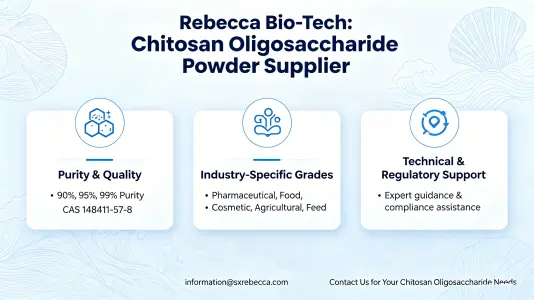 Chitosan Oligosaccharide Powder Supplier Chitosan Oligosaccharide Powder Supplier