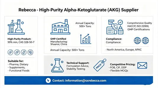 Rebecca for Premium Alpha Ketoglutaric Acid Supply