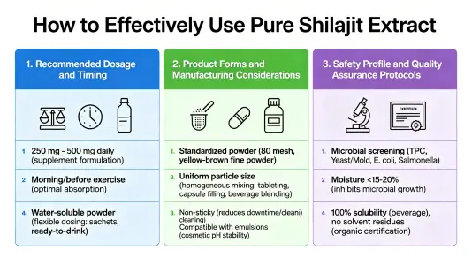 How to Use Pure Shilajit Extract Effectively How to Use Pure Shilajit Extract Effectively