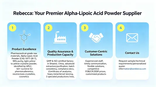 Rebecca Alpha-Lipoic Acid Powder Supplier Rebecca Alpha-Lipoic Acid Powder Supplier