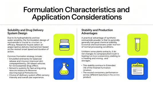 Formulation Behavior and Application Considerations