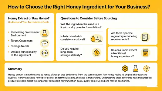 How to Choose the Right Honey Ingredient for Your Business How to Choose the Right Honey Ingredient for Your Business