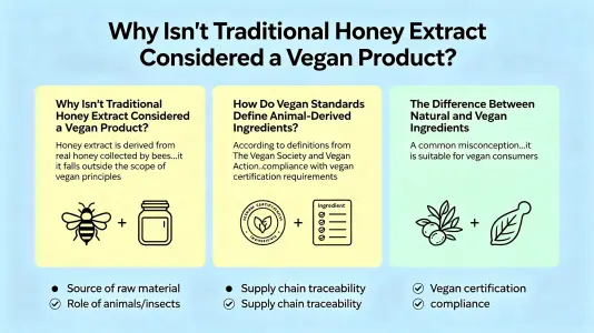 Why Traditional Honey Extract Not Considered Vegan Why Traditional Honey Extract Not Considered Vegan