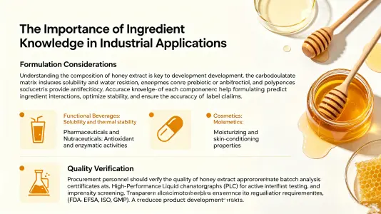 Importance of Ingredient Knowledge for Industrial Applications