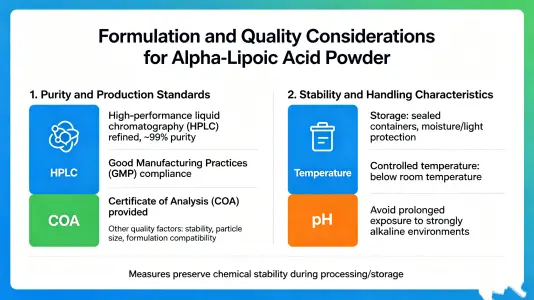 Formulation and Quality Considerations For Alpha-Lipoic Acid Powder Formulation and Quality Considerations For Alpha-Lipoic Acid Powder