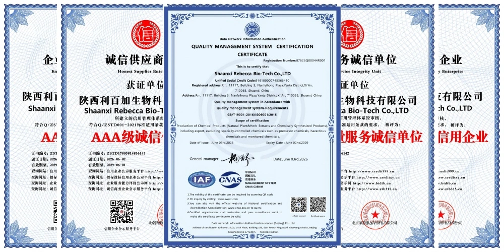 Certificates Certificates