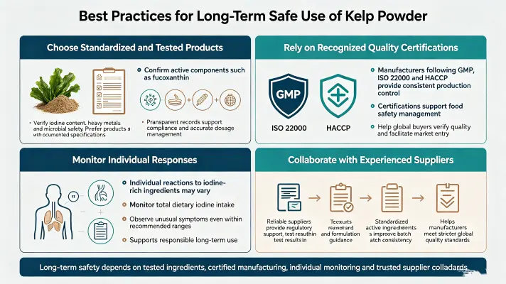 Best Practices for Safe Long-Term Use of Laminaria Powder Best Practices for Safe Long-Term Use of Laminaria Powder