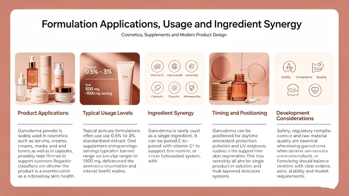 Formulation Applications, Usage, and Ingredient Synergy Formulation Applications, Usage, and Ingredient Synergy