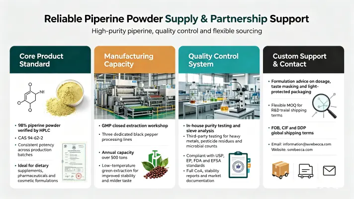 Reliable Piperine Powder Supply and Cooperative Support Reliable Piperine Powder Supply and Cooperative Support