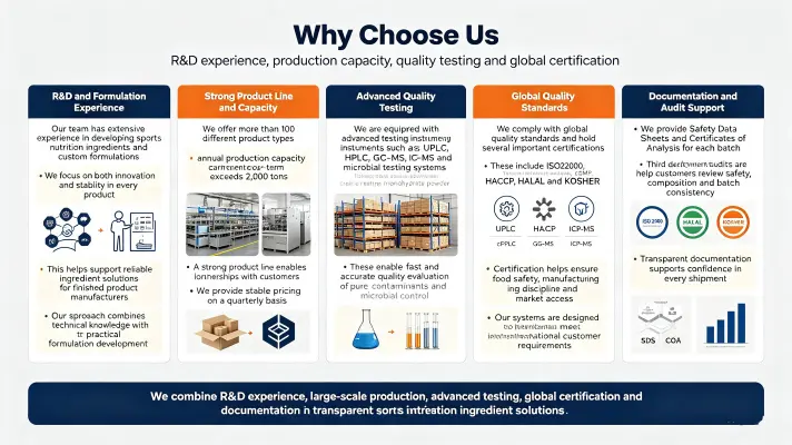 Why Choose Us