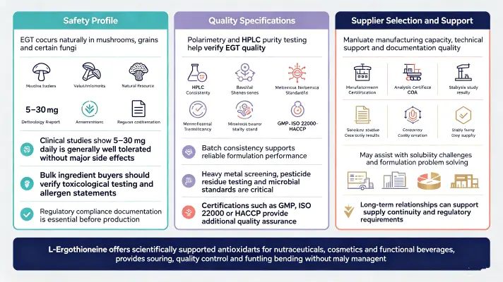 Quality, Safety, and Procurement Considerations Quality, Safety, and Procurement Considerations