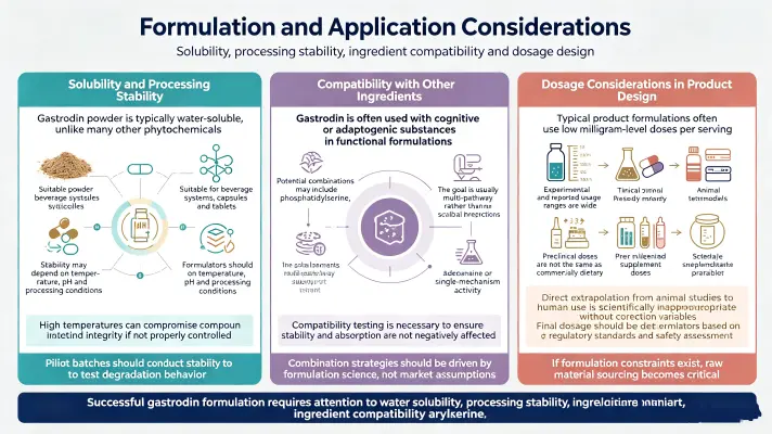 Formulation and Application Considerations Formulation and Application Considerations